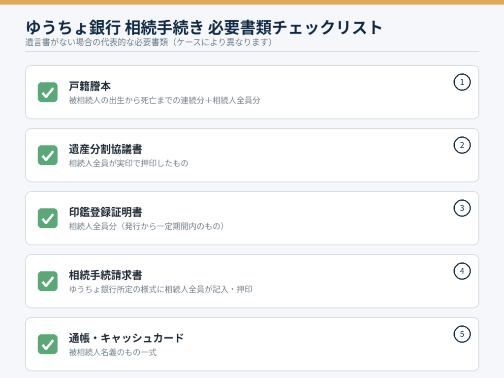 ゆうちょ銀行の相続手続きに必要な書類のチェックリスト