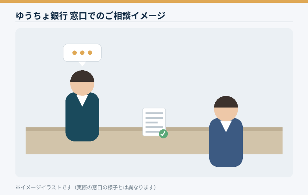 ゆうちょ銀行の窓口で相続手続きの相談をするイメージイラスト