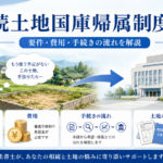 相続土地国庫帰属制度の要件・費用・手続きの流れを説明するイメージ