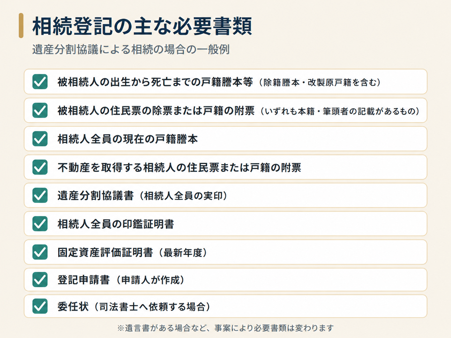不動産の名義変更に必要な書類の一覧。戸籍謄本や住民票、遺産分割協議書、印鑑証明書、固定資産評価証明書などをまとめたチェックリスト